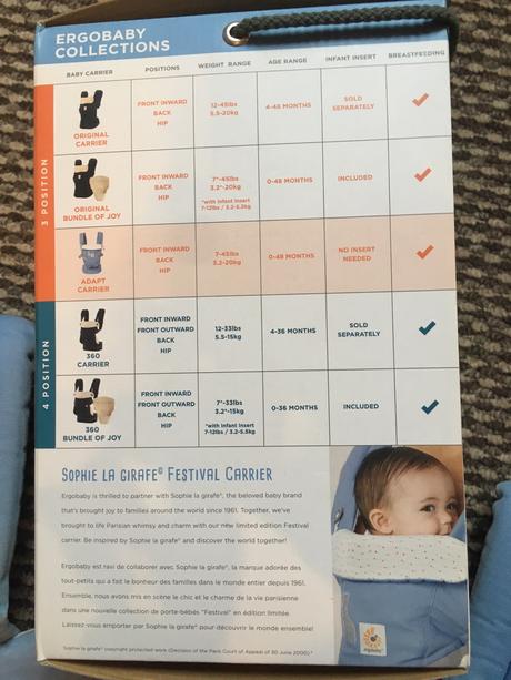 Detský nosič ergobaby sophie la giraffe, ergo baby