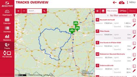 Sportove hodinky sigma s novym hrudnym pasom sigma, sigma