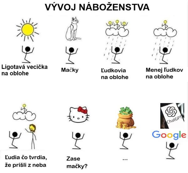 Vtipy - náboženstvo