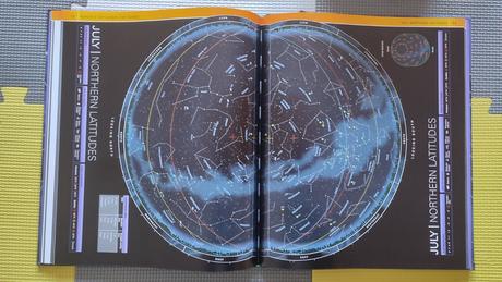 Night sky month by month top stav - a, 