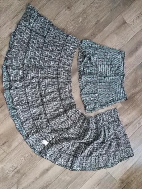 Niečo pre kreatívnu krajčírku, 