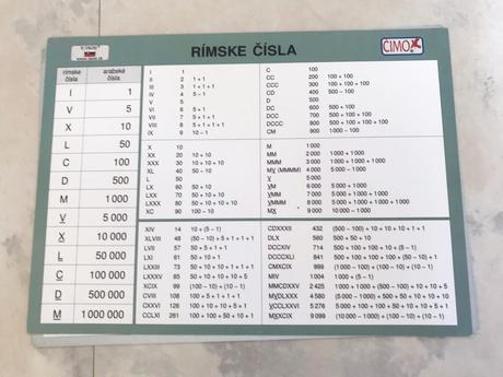 Matematika v kocke 12 ks obojsranné kartičky,