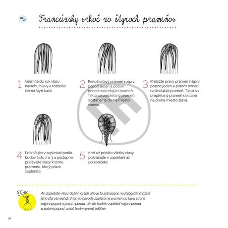 Pletieme vrkoče super stav,