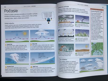 Ako sa vyznať vo vede, technike a technológiách,