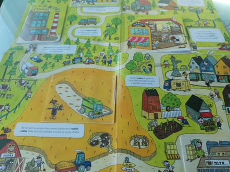 Kniha ako sa čo robí,