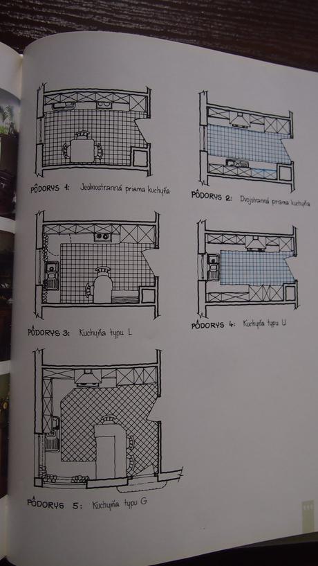 Kniha kuchyna, 