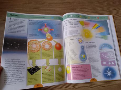 Ottova veľká školská encyklopédia, 