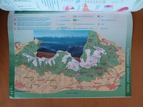 Školský atlas - životné prostredie, 