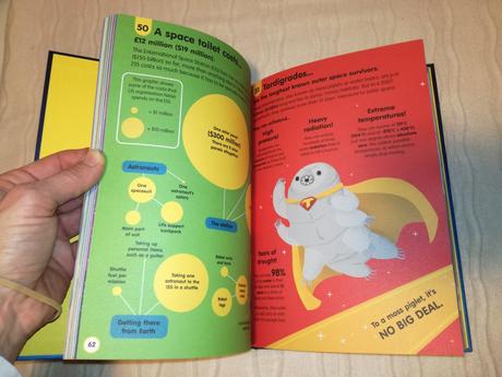 Usborne 100 things to know planeth earth nwi19,