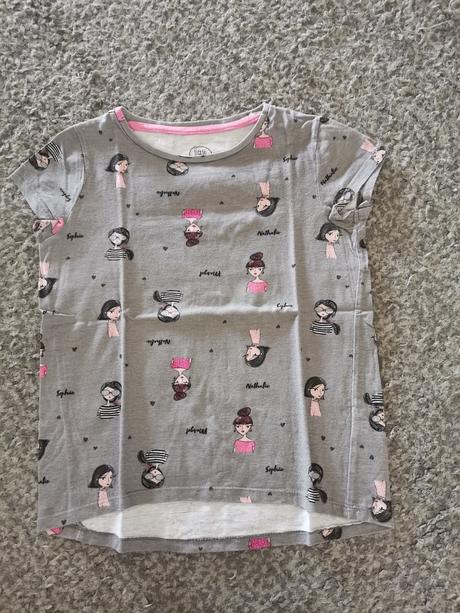 Tričká, cena spolu, 122