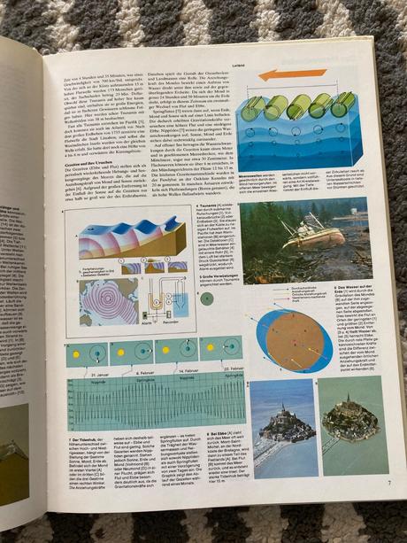 Neuer bildatlas land und meer (1991),