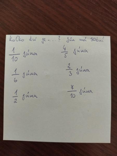 Pomoc s matikou pre dcéru