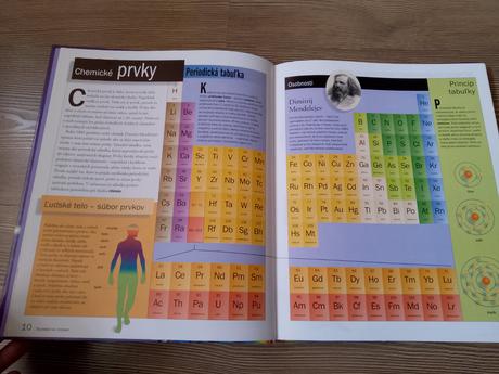 Encyklopédia školáka - tajomstvá fyziky, 