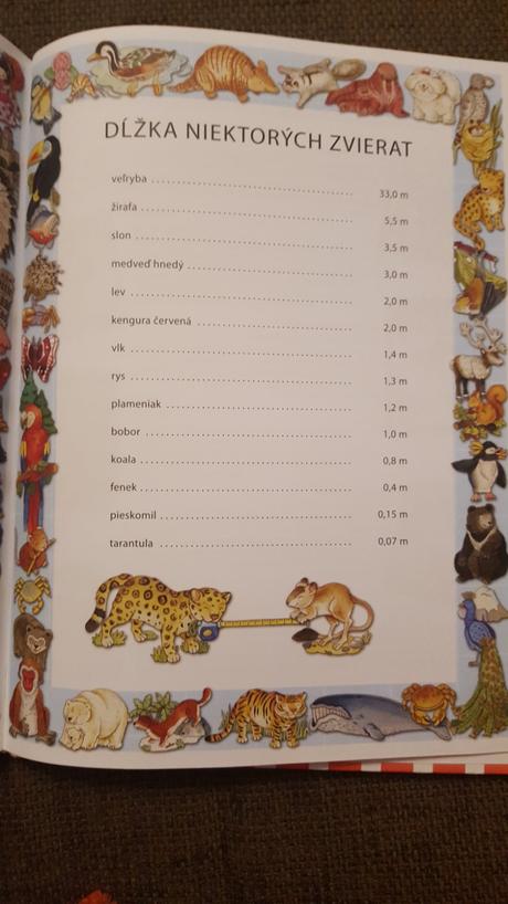 Môj prvý obrázkový atlas, 