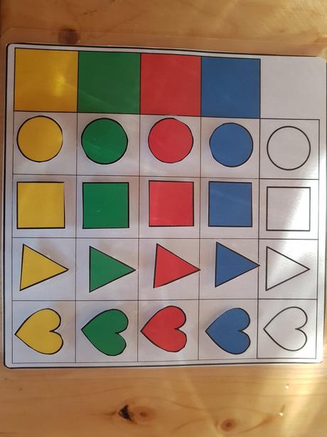 Aktivita stĺpce riadky, 