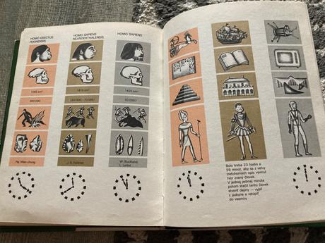 Cesta za adamom (1983), 