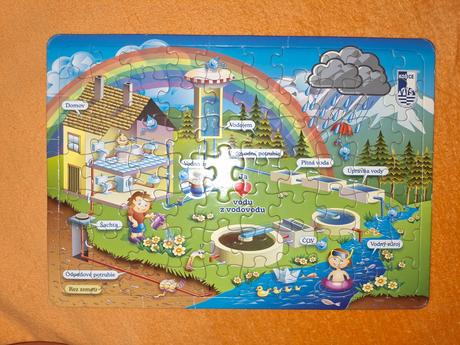 Kolobeh vody puzzle, 