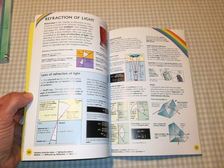 Usborne illustrated dictionary chemistry nau21, 