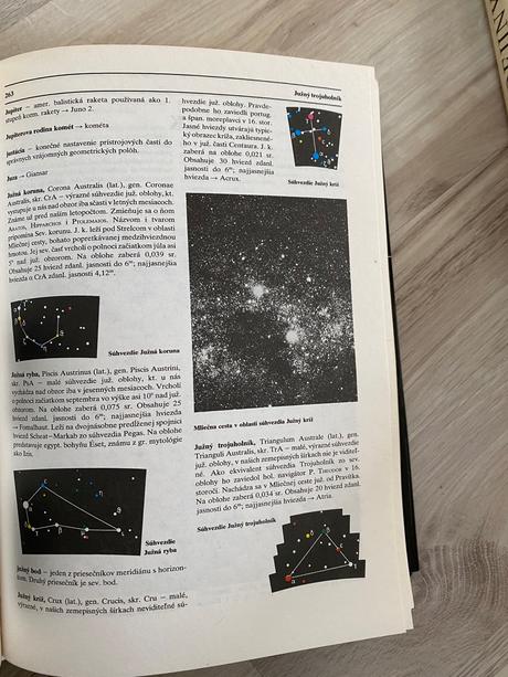 Veľká stará retro encyklopédia astronómie 1987,