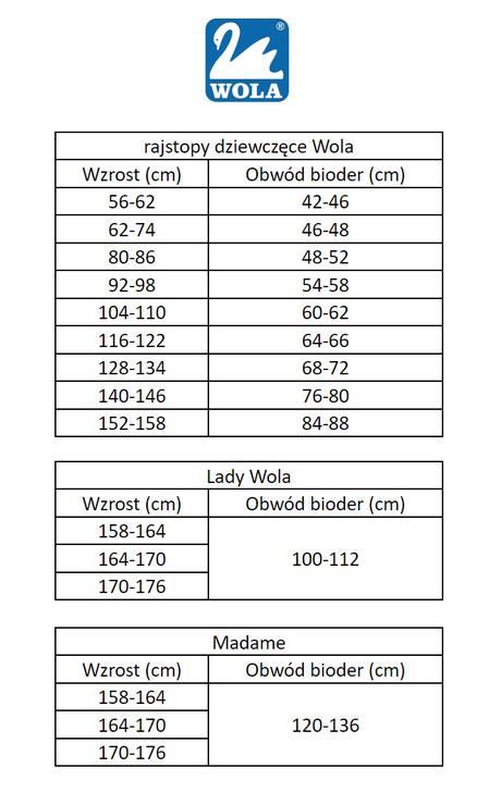 Bavlnené pančucháče wola, 80 / 86