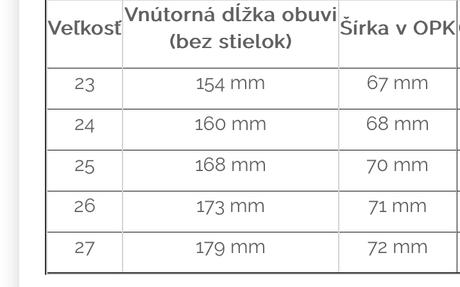 Fare bare platenky, fare,23 - 32