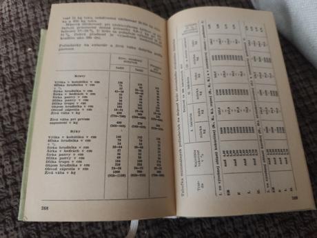 Sprievodca zootechnika, 