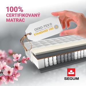 Budeme testovať matrace SEGUM! Zapoj sa aj ty!