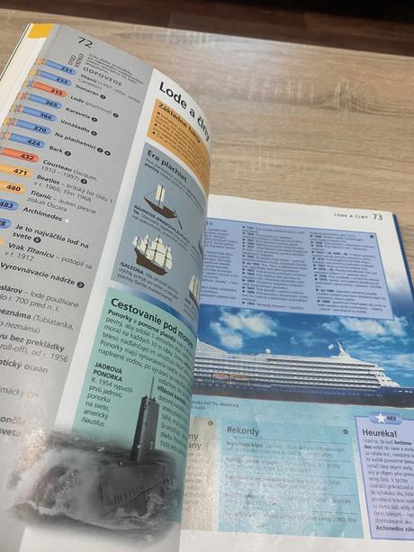 Svet vedy a techniky autorský kolektív, 