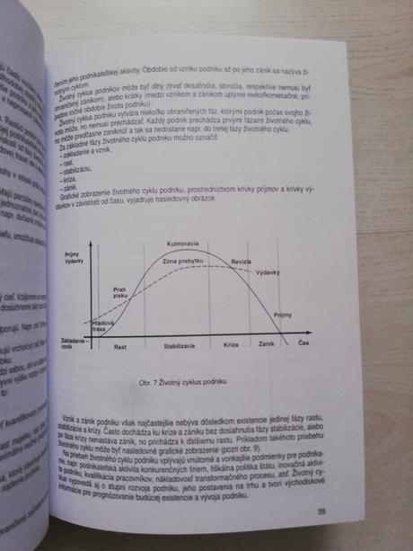 Podnikové hospodárstvo - milan kupkovič a kol., 