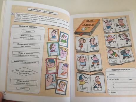 Informatika 2 časti (ruština), 