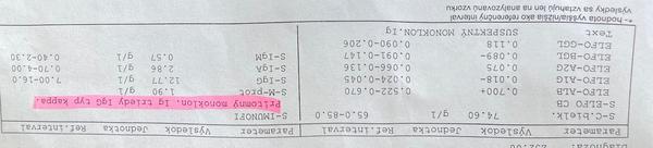Bielkovina v krvi: Obavy z neliečiteľnej rakoviny krvi?