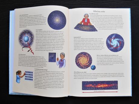 Kniha astronómia,