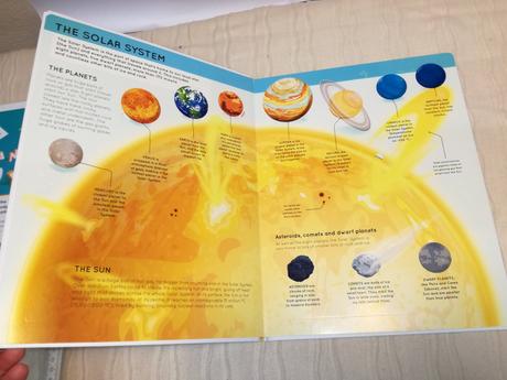 Discovery lift the flap space  nsu19, 