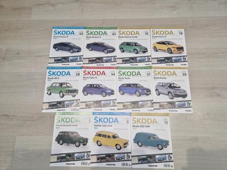 Modely škoda, 