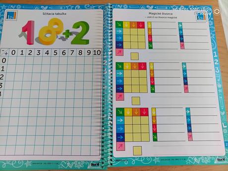 Creo pracovné listy "školáčik" (stierateľná), 