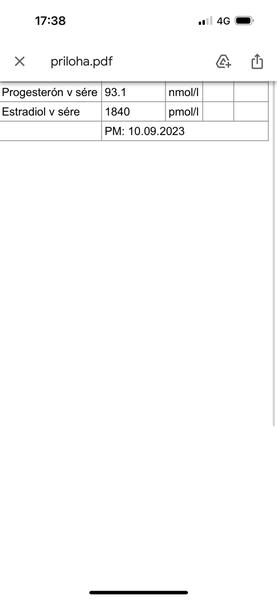 Vysoké hladiny hormónov 7 dní po ovulácii