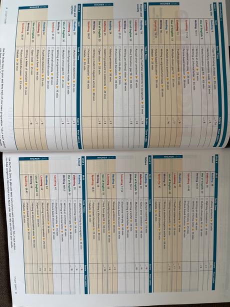 Oxford exam excellence,