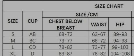 Zaujímavé dámske plavky, s