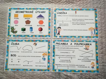Didaktická sada základy geometrie, 