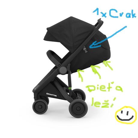 Kočík greentom. krásny - ako nový., greentom