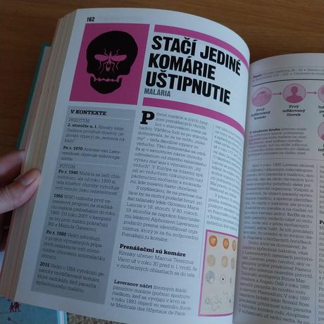 Veľké myšlienky medicína, 