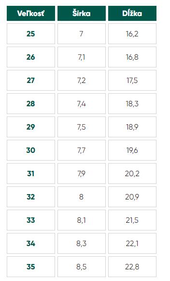 Be lenka joy - dark pink & white 35, be lenka,35