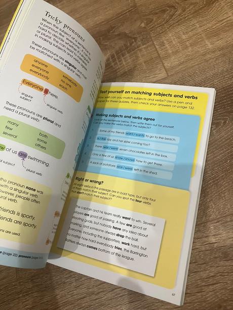 Usborne anglická kniha o gramatike, 