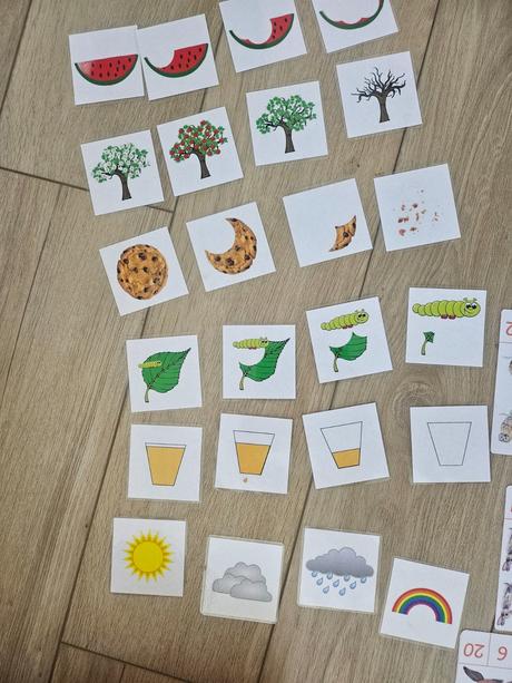 Zalaminove karticky sekvencie- co je prve, 