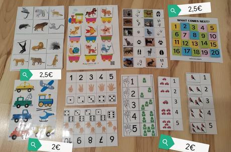 Vzdelávacie aktivity, 