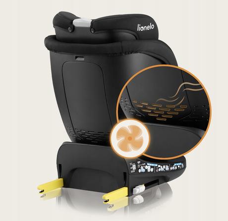 Nová autosedačka lionelo navy black red 40-150 cm,