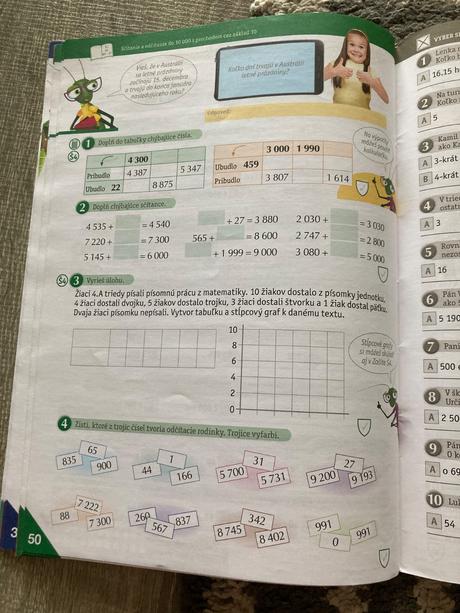 Matematika pre štvrtákov - zbierka úloh, 