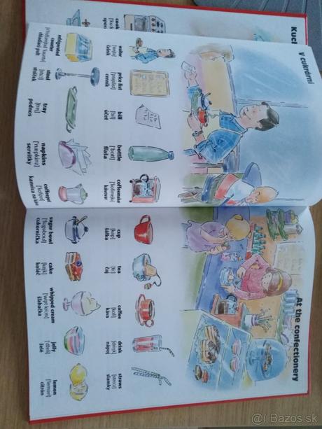 Anglický obrázkový slovník, 