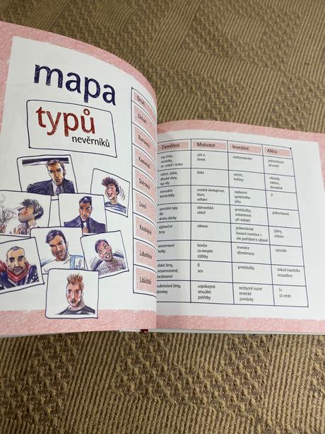 Muži chtějí milenky jak být ta jedna jediná laura,