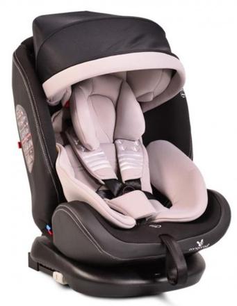 Autosedačka cangaroo pilot 0-36kg poštovné zdarma, 